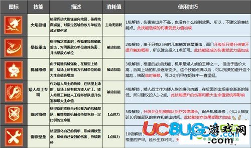 管家婆一和中特,军兵种作战指挥_预测版GAQ303.89