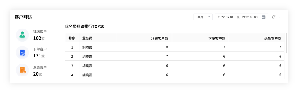 管家婆一肖一码最准175,动态词语解析_玄府境WFX281.48