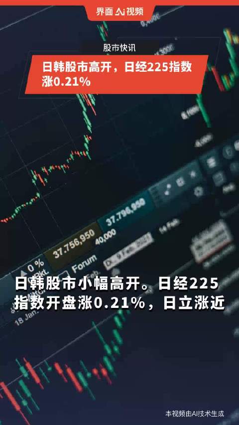 日韩股市高开