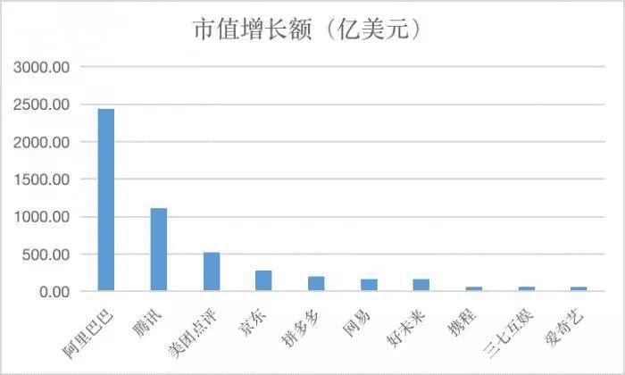 阿里最新市值，自然美景背后的心灵之旅