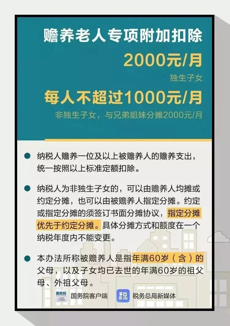 最新个税规定下的日常生活观察