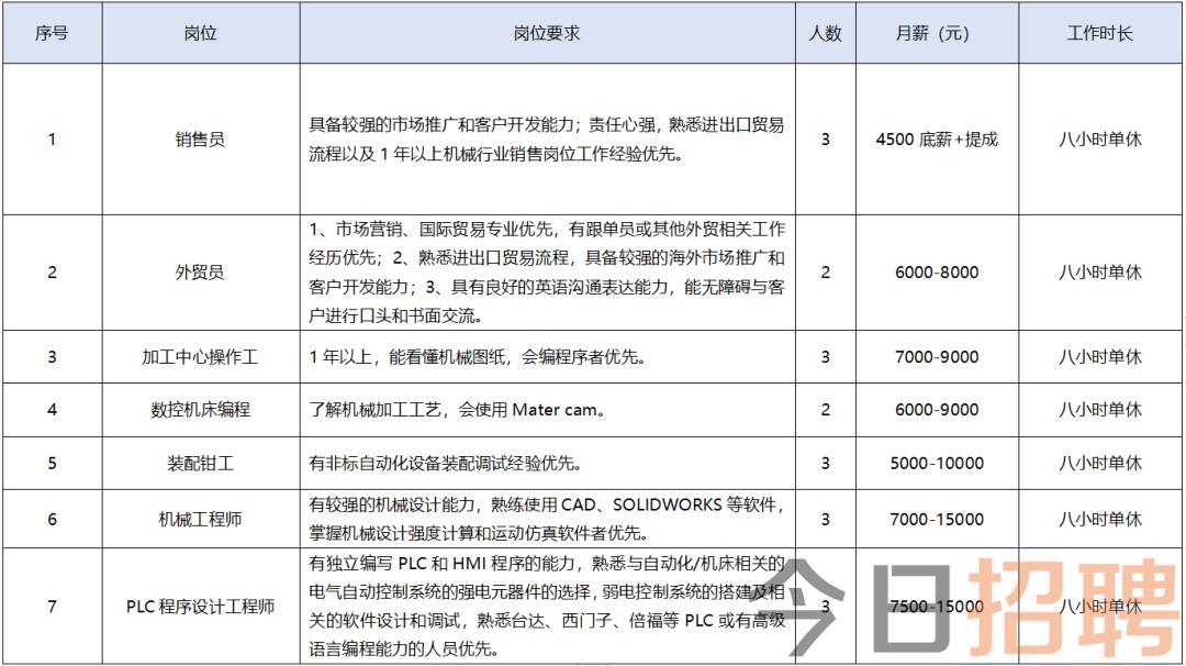 海安招聘网最新招聘信息揭秘，求职者的福音！