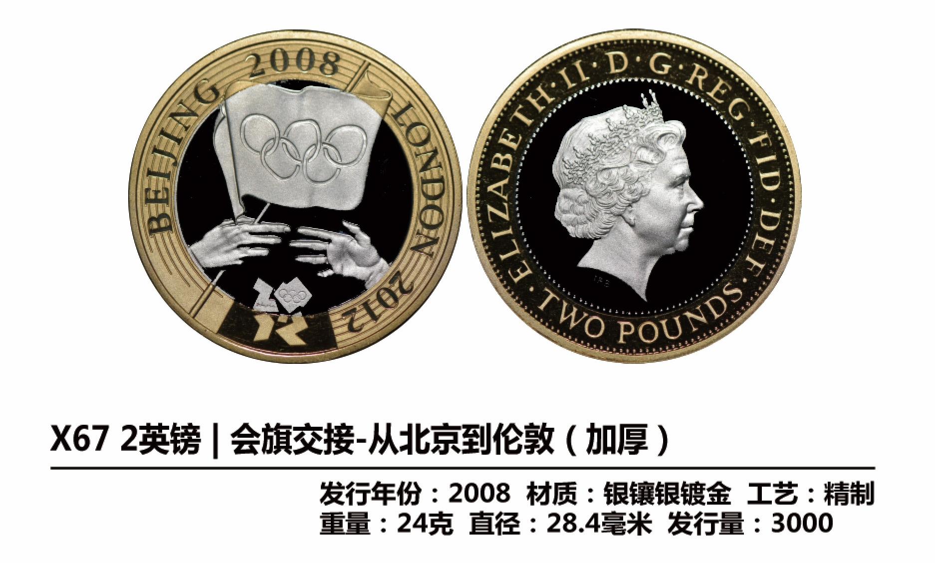 科技与生活融合收藏热潮