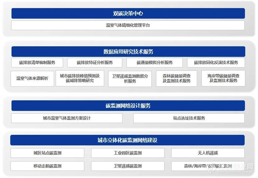 新奥门全面资料库，操作灵活方案_DNC68.284高级版