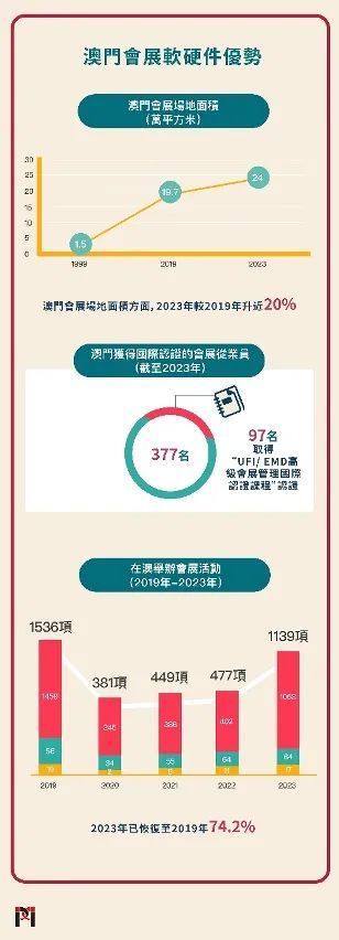 澳门最新资讯宝典：LGE68.989生态版深度解析