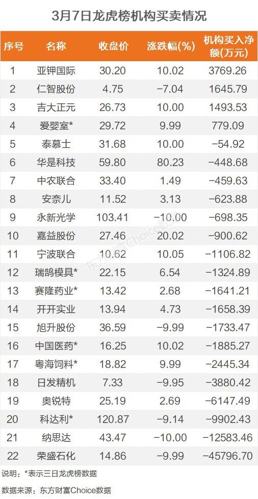 澳门黄大仙8码揭秘：NBP68.944快速解答研究版发布