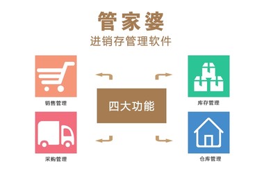 澳门精准资料管家婆，精细执行计划_旗舰款0.54.90