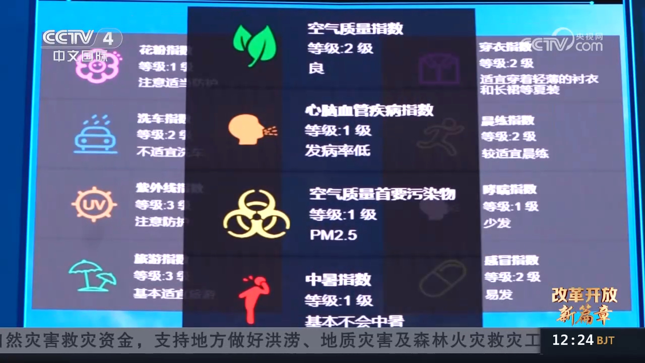 新澳免费提供精准数据及安全评估工具_经典版SRF494.34