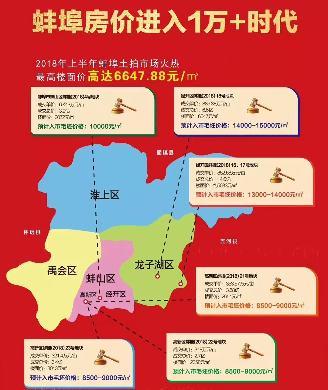 蚌埠房价最新公布，科技引领居住新篇章