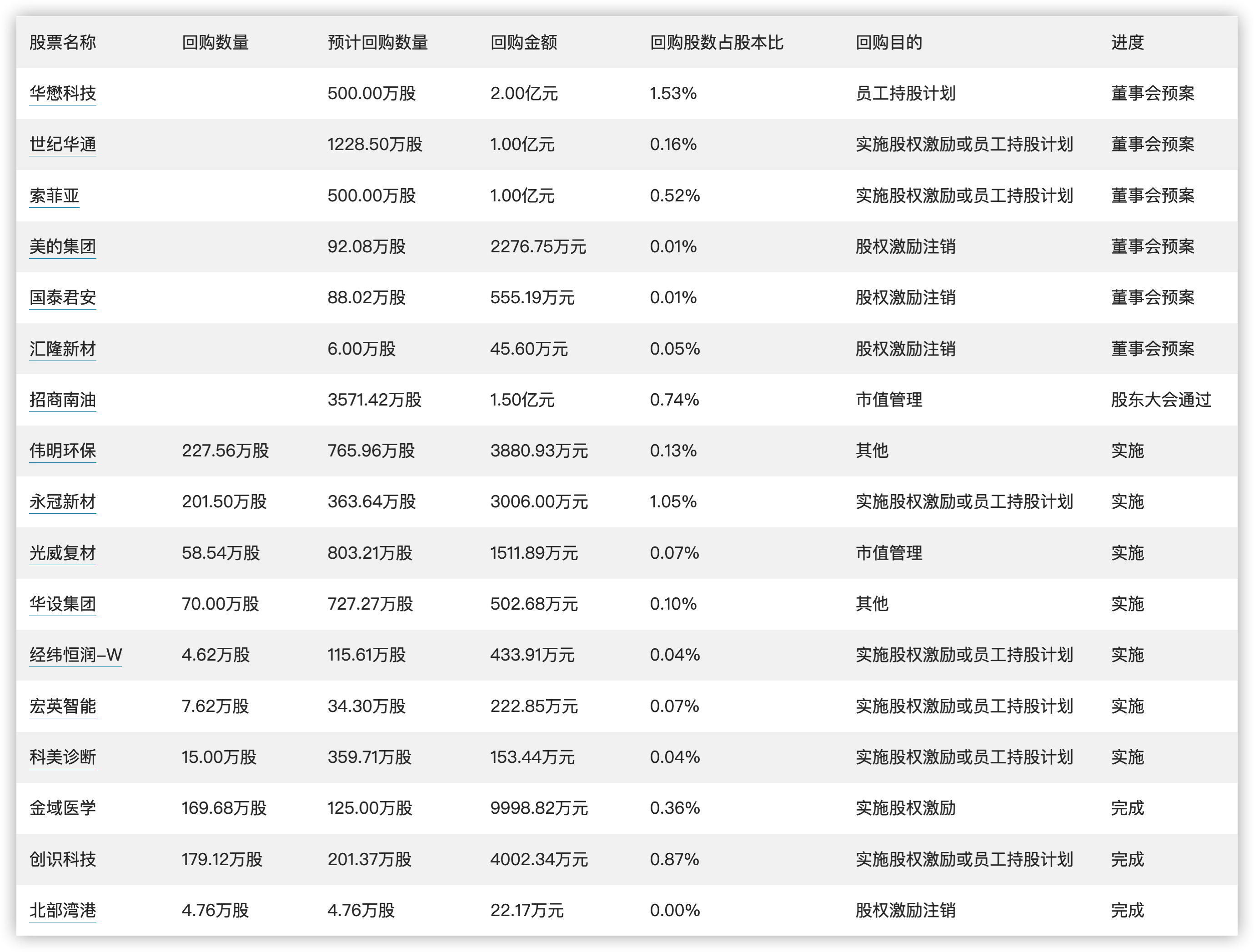 澳门免费资料大全集，全面分析解释定义_MR89.0.93