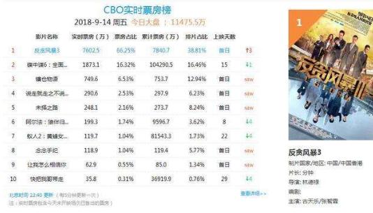 香港4777777的开奖结果详细剖析赢得秘籍_全网独家揭秘