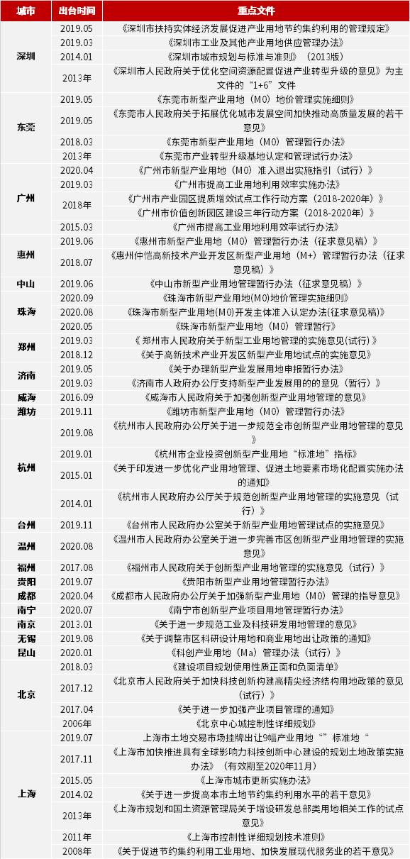 香港正版资料大全年免费公开,定性解答解释落实_HarmonyOS16.689