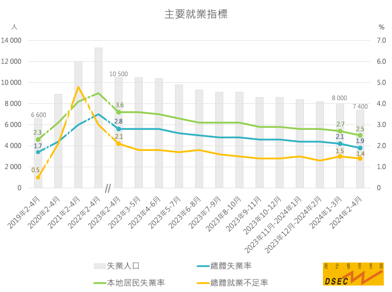 澳门独家四不像精准预测，实时数据解析_TCA68.555专注版