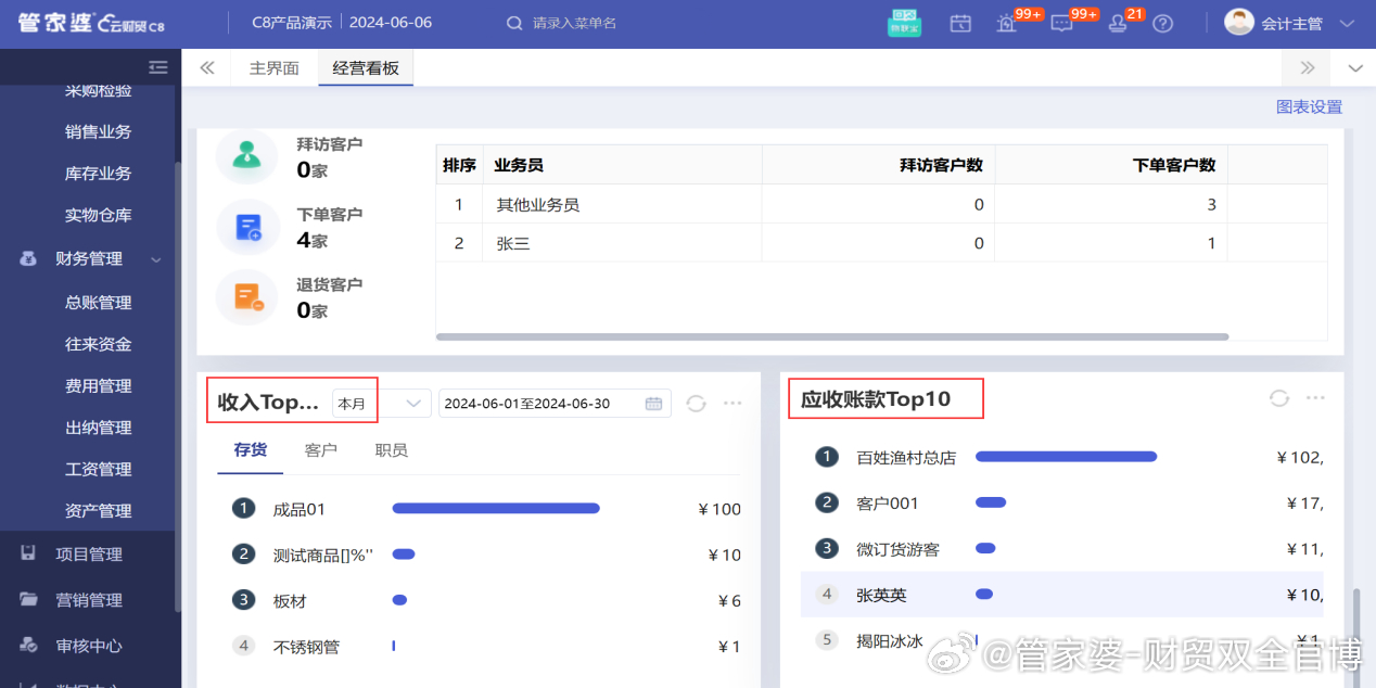 管家婆免费一肖一吗，战略方案优化_8K79.31.78