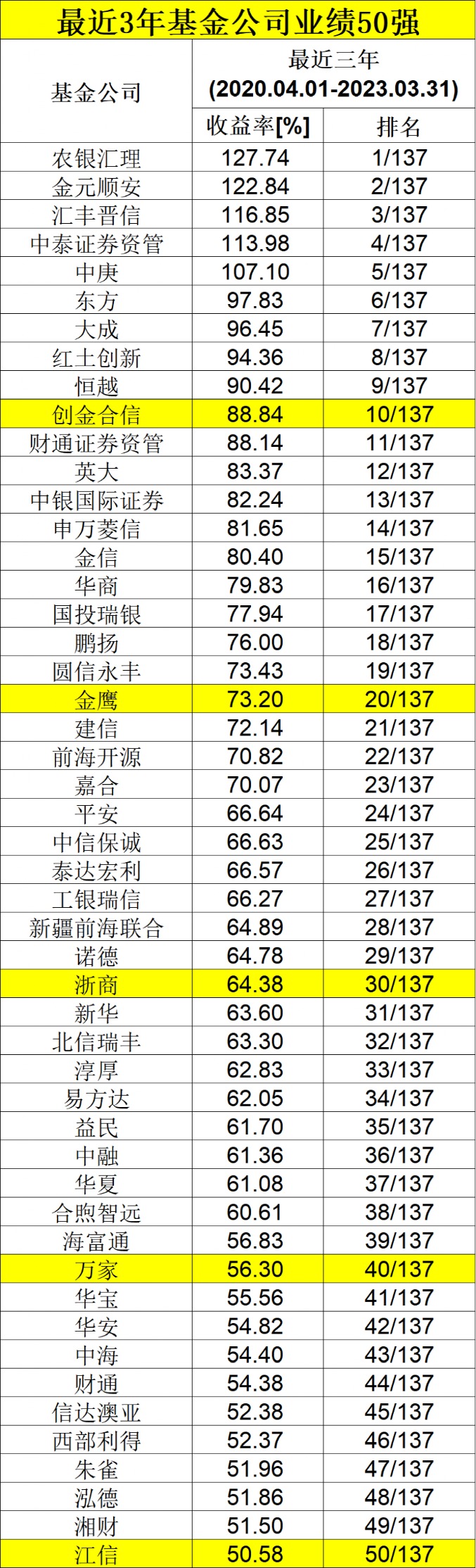 新澳门彩4949开奖记录助力策略升级，LVK68.599机器版再创新高