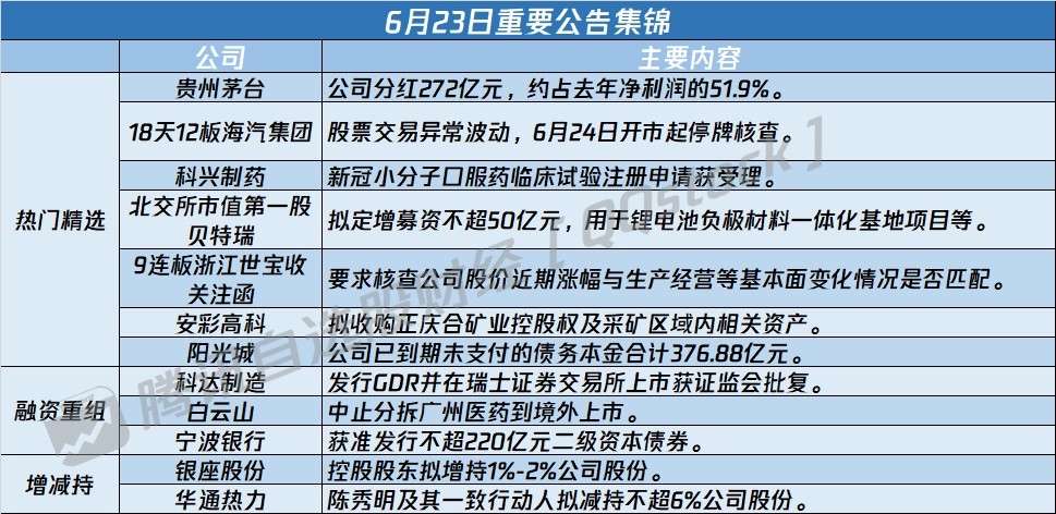 澳彩精准资料免费长期公开，可靠性操作方案_1080p91.85.76