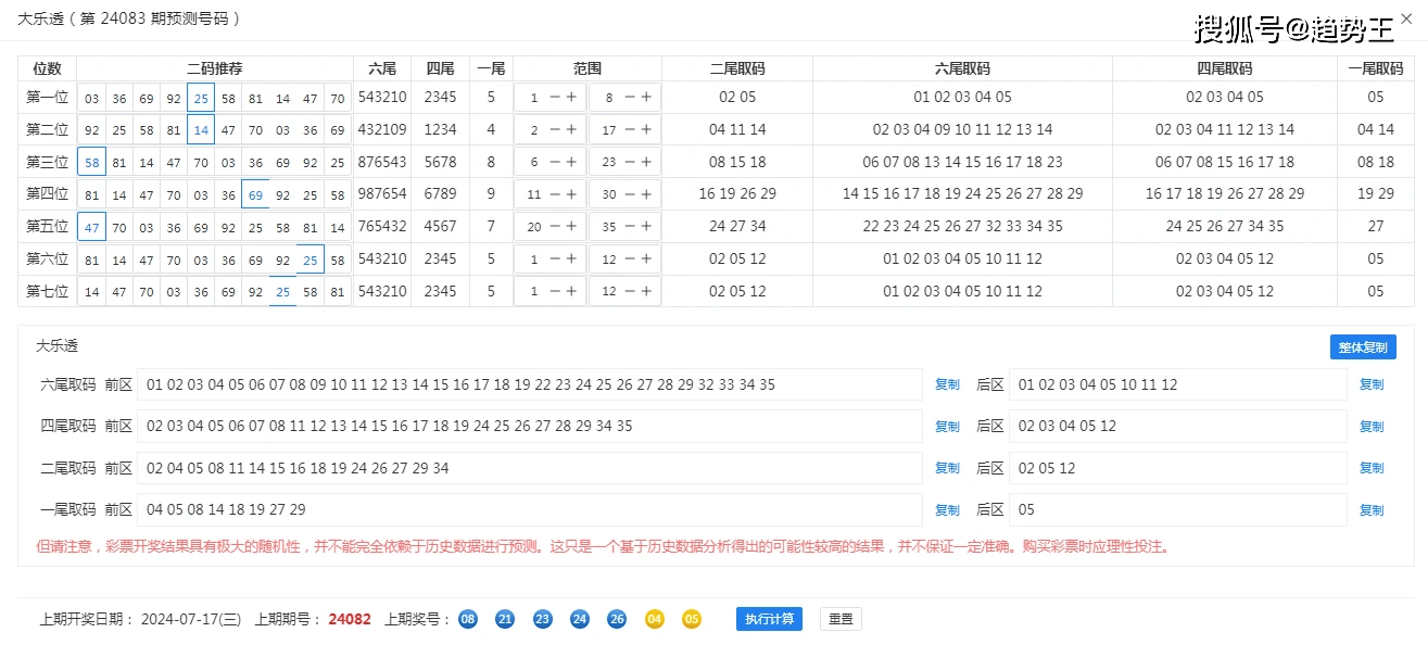 管家婆一肖一码100中奖技巧，深入数据解析策略_iPad8.77.79