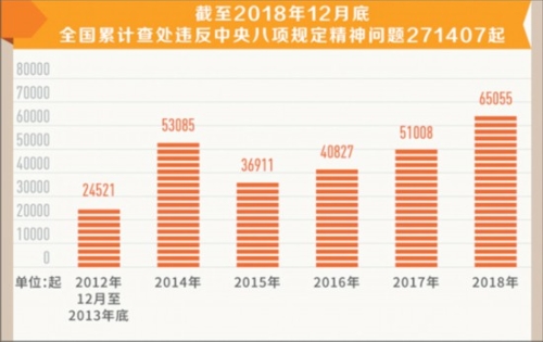 澳门资料大全正版资料2024年免费，全面数据解释定义_挑战版87.35.13