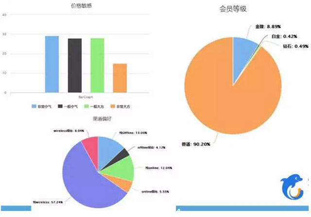 澳门免费资讯大全：新闻与实践数据评估_KCU68.252精准版