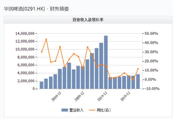 香港二四六开奖结果图片一览，DQY68.651先锋版数据分析
