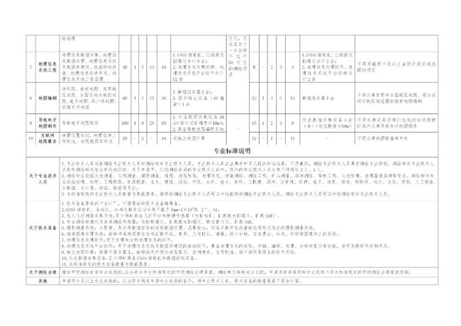 澳门王中王100%准期数据策略，QYB68.522风尚版