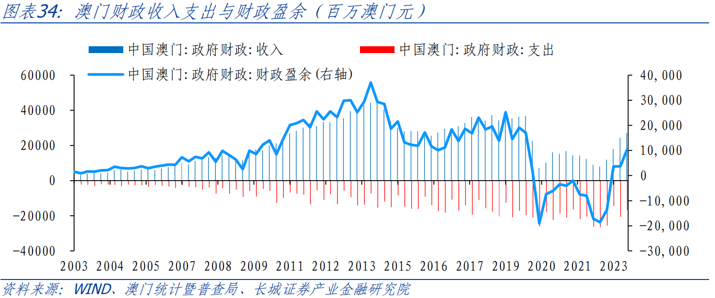 解释新澳门彩历史开奖结果走势图表，剖析核心要义_付费内容 CUR813.75
