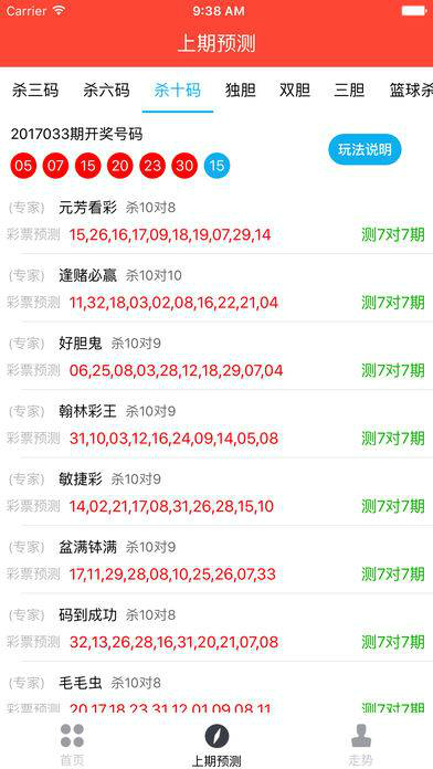 澳门今晚开奖号码揭晓，详尽解读_MDW68.560实验版