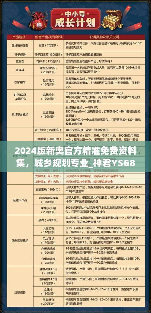 2024新奥免费资源，全面规划解读_快速掌握EKD64.88指南
