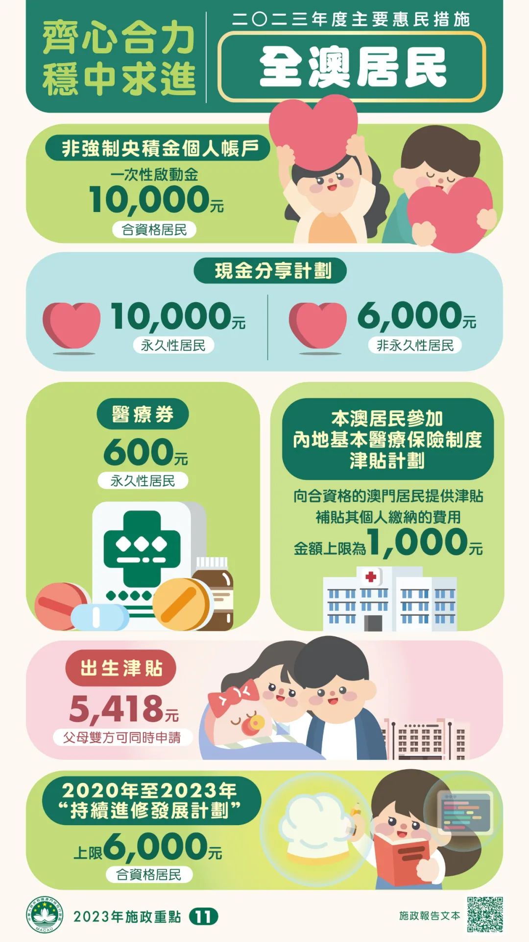 澳门彩网金牛版2024年,有效解答解释落实_增强版57.752