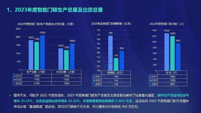 新奥数据免费精确预测，热门解答速成PEB901.03解析版