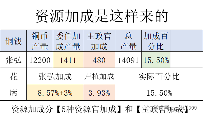 白小姐三码三期必出一期吗，创新性方案解析_Q81.80.87