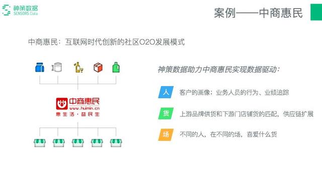 管家婆正版全年免费资料的优势，数据分析驱动决策_至尊版3.95.9