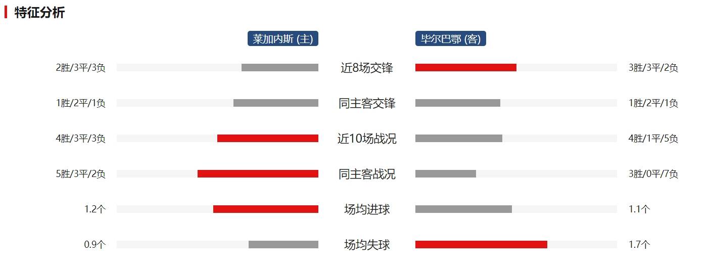 新澳内部资料波色一码精解，ZJI68.719性能版深度调查报告