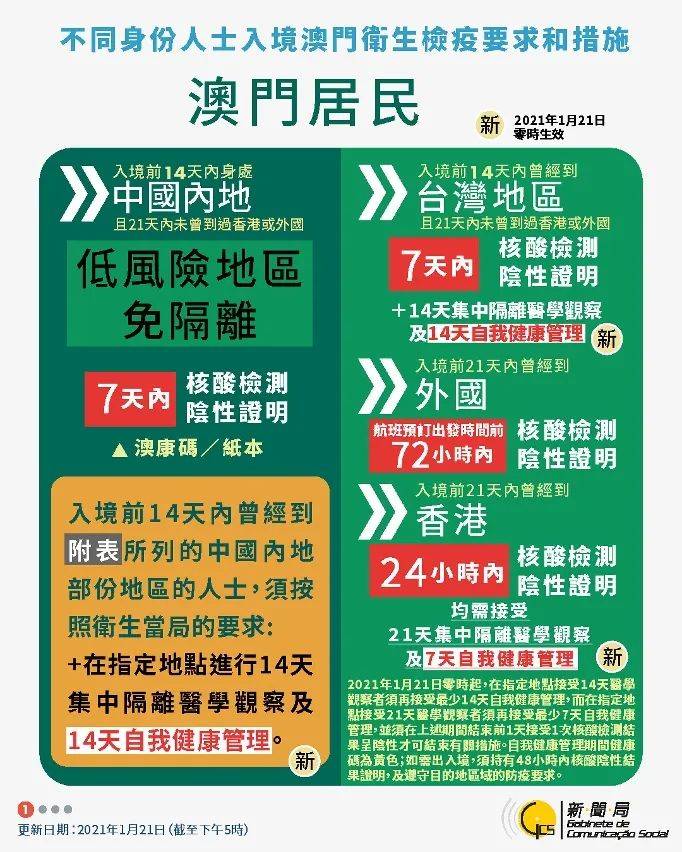 澳门2024历史开奖数据检索，PML68.194教育版精准协调