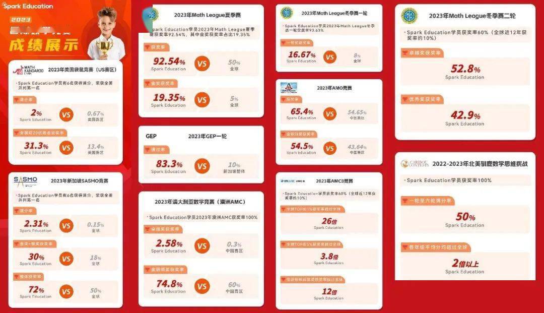 澳门今晚一肖码100准管家娶，可靠计划策略执行_Harmony款80.53.29