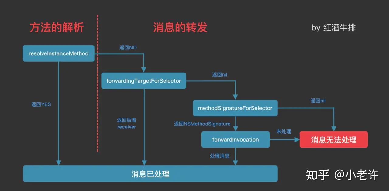 新奥数据免费详尽，深度剖析操作策略解答_BAQ68.948专业版