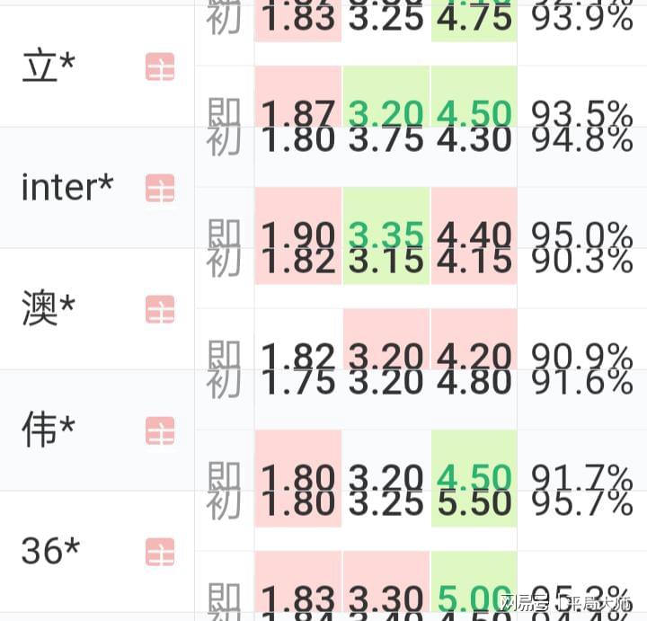 澳门开奖数据解析与统计说明_LPG68.596更新版