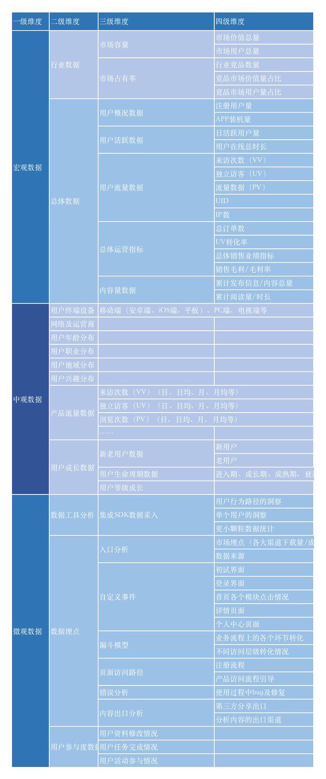 澳门最精准龙门客栈，数据驱动决策分析VJR68.940升级版