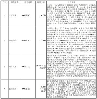 新澳特详实资料解读：现场考察与定义阐述_SXP68.201稳定版