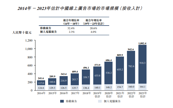 “2024香港免费正版资料库解析与规划指引_MCA68.559数字版”