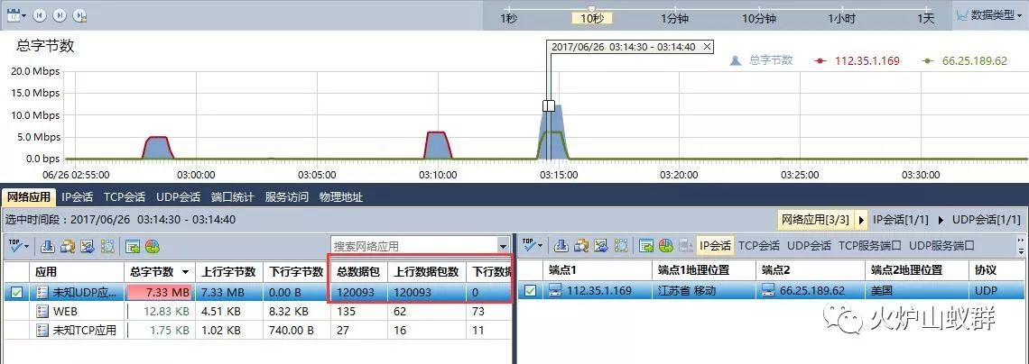王中王跑狗软件详解：NNA68.338并行版实时解答与计划处理