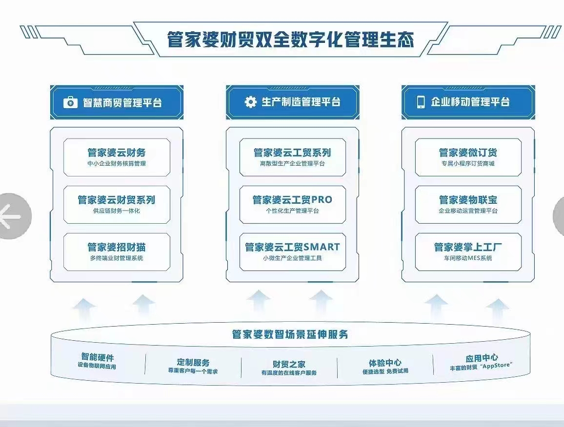 管家婆的资料一肖中特,深度解答解释落实_尊享款96.071