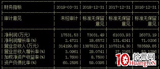 第2627页
