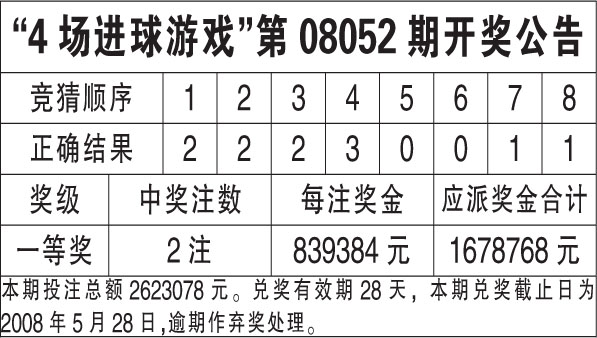 香港正版二四六天天开奖结果，专业执行方案_C版88.43.25