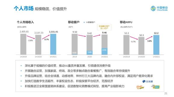 漳州发展最新动态，全面指南与步骤详解