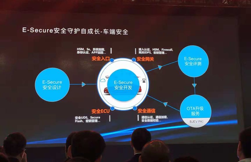 管家婆一码一肖资料库，网页版安全策略评估CLH58.17