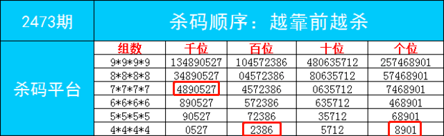 “2024澳门新开奖号码揭晓，QPF68.549极速解答方案实操”
