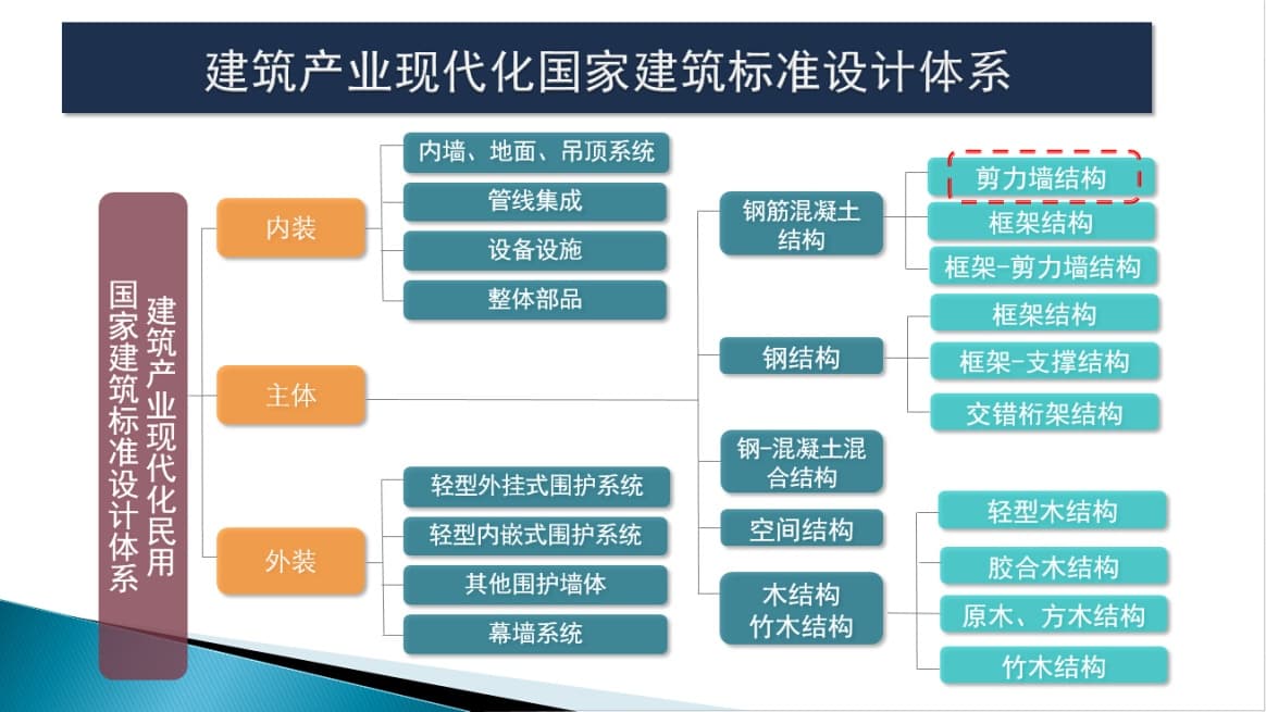 澳门6合资料库大全，可靠设计策略执行_HDR39.54.5