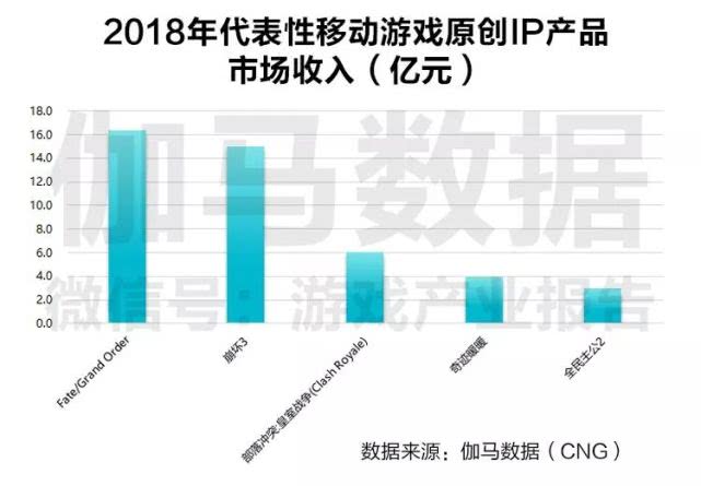 2024新澳门原料免费大全，实地设计评估数据_ChromeOS82.91.45