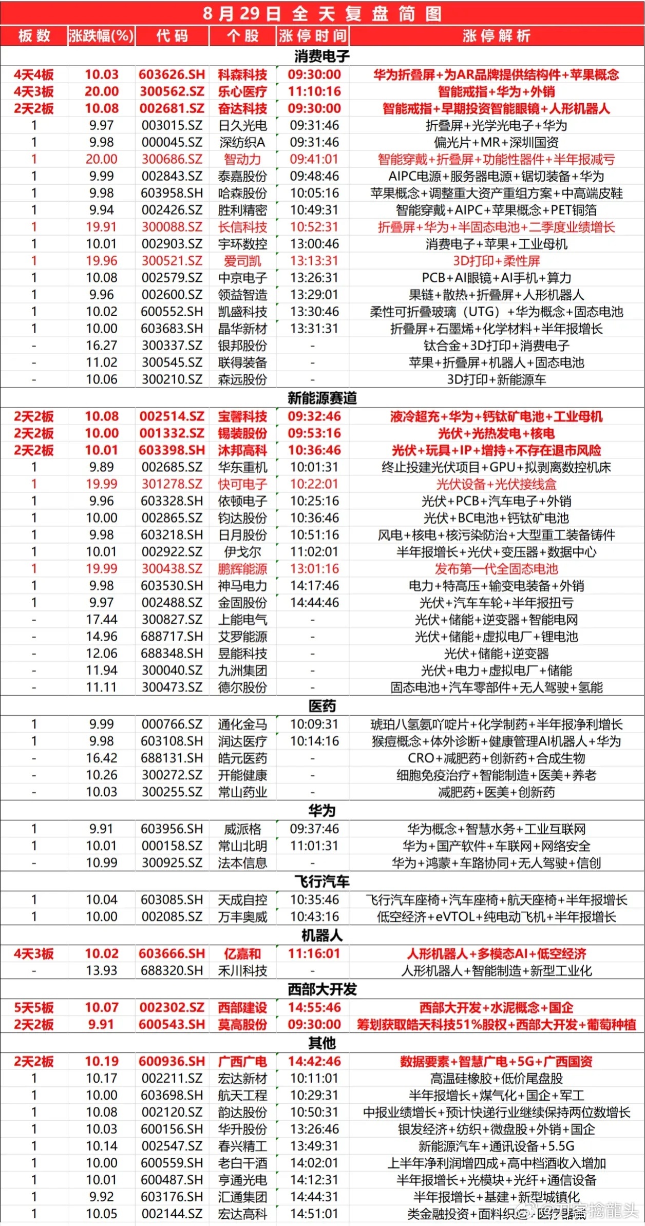 新奥资料免费全库，正品详析与规范定义版BGF292.26
